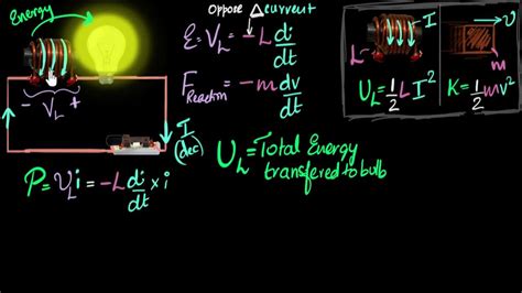 Energy Stored In Inductor 12 Li2 Electromagnetic Induction Physics Khan Academy Youtube