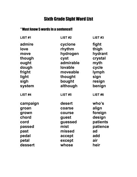 6th Grade Spelling Words Worksheets