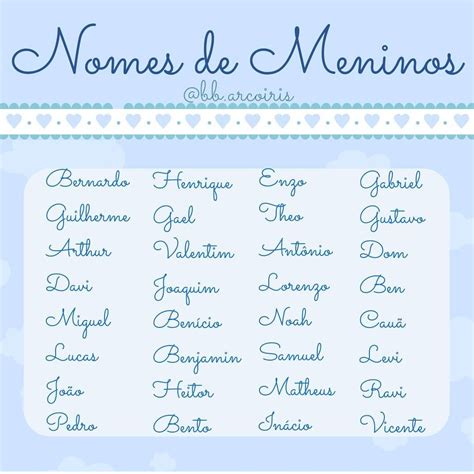 Nomes De Meninos Compostos E Seus Respectivos Significados Dicas Para