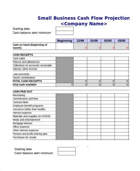 Cash Flow Projections Template What Is A Cash Flow Forecast Heavy