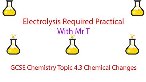 Electrolysis Required Practical AQA GCSE Science Topic Chemical Changes Lesson