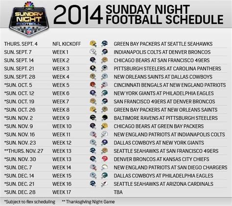 2014 Nfl Sunday Night Football Schedule Saints Pinterest Sunday