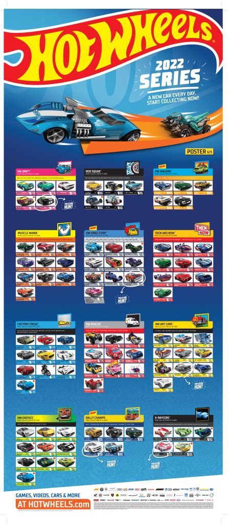 Check Out The Hot Wheels 2022 Poster Wave 3 Its A Roadmap For Your