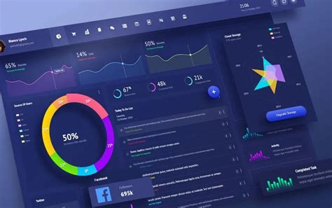 Free Modern Dashboard Ui And Presentation Template Xd And Psd