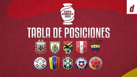 tabla de posiciones actualizada de la copa américa 2021 resultados de la fecha 4 en el grupo a