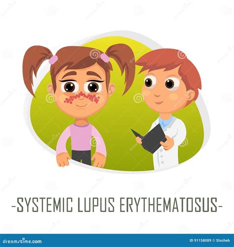 Sle Systemic Lupus Erythematosus Acronym Medical Concept Background