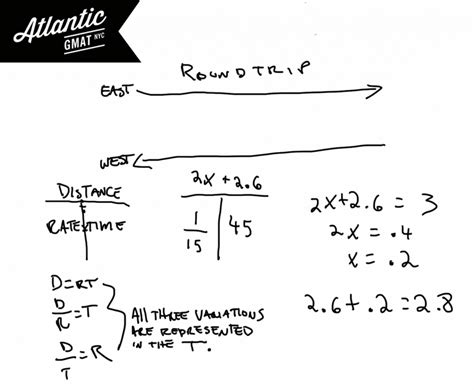 Before then, one could use a gre score to get into a high iq society. how to calculate gre score