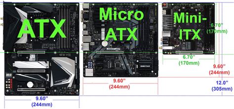 A Basic Guide To Motherboard Case And Power Supply Form Factors Tom