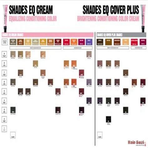 Shades Eq Color Chart Pdf