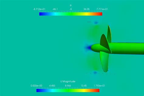 CFD Simulation Of Flow Around A Propeller With OpenFOAM