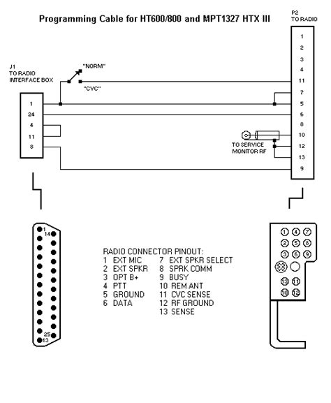 Motorola Mcs 2000 Wiring Diagram Wiring Diagram Pictures