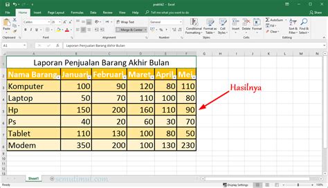 Cara Membuat Tabel Excel Dengan Mudah Dan Cepat Cara Aimyaya Cara