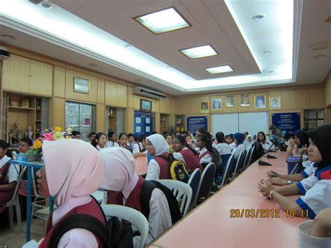 Smk gajah berang, melaka smk infant jesus convent, johor bahru smk jalan bukit, kajang smk king george v smk methodist (acs), sitiawan smk methodist, sibu smk nan hwa, sitiawan smk pusat bandar puchong 1 smk puteri, seremban smk sam tet smk seafield smk seri hartamas. PSS SMK INFANT JESUS CONVENT MELAKA **SEKOLAH KLUSTER ...