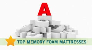 Interested in purchasing a specific mattress but finding a hard time learning about the specifics. Top Memory Foam Mattress Retailers Reviewed - Best ...