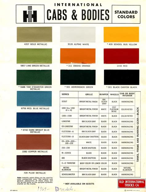 Metallic colors for custom automotive painting and airbrushing. 22 best car paint chips 1957 images on Pinterest | Colour chart, Cars and Color boards