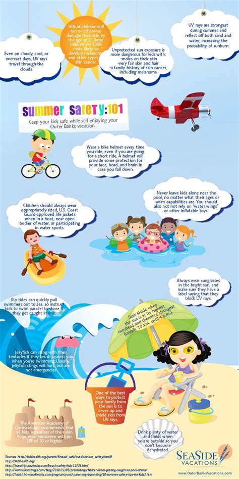Summer Safety Tips For Elementary Students Elliejobson