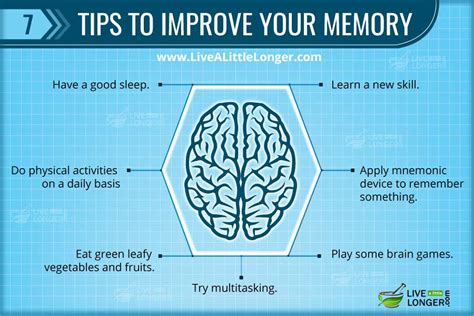7 Best Ways To Improve Your Memory Live A Little Longer
