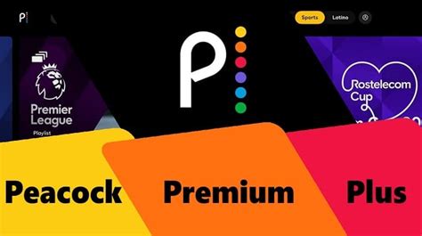 Peacock Free Vs Premium Vs Premium Plus Plans Explained Whats The