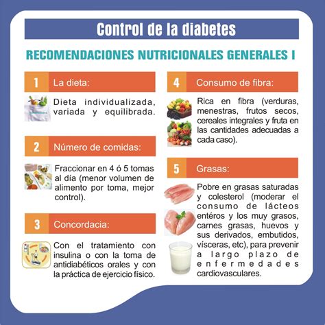 Como Controlar La Diabetes Como Se Puede Controlar La Diabetes Tipo 2