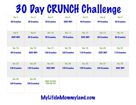 30 Day Crunch Challenge My Life In Mommyland