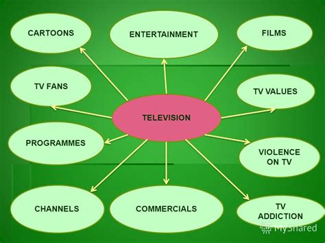 👍 Pros Of Television Pros And Cons Of Tv 2019 01 23