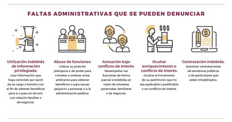 Faltas Administrativas Portal Tabasco
