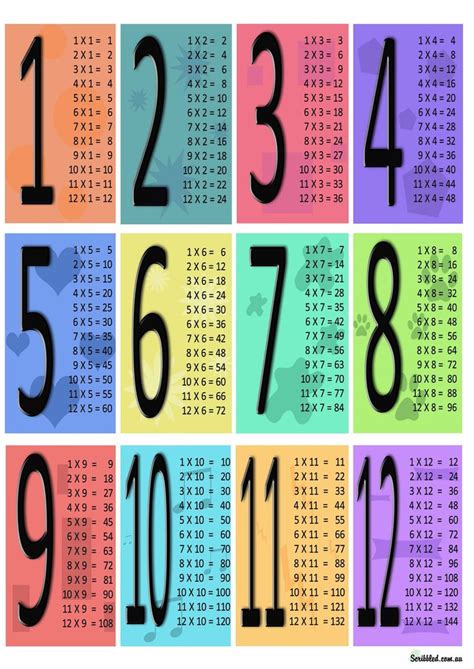 Check spelling or type a new query. 52 best MAT0028 images on Pinterest | School, Teaching ...