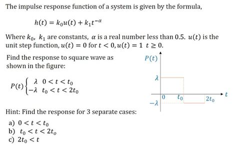 Solved The Impulse Response Function Of A System Is Given By