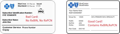 What does rxpcn mean on insurance card? Prescription Drug Insurance | Health Services | Baylor University