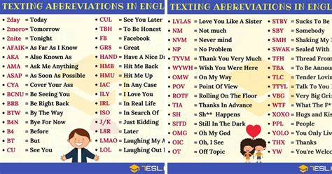 Images of abbreviations for words - duckpaas