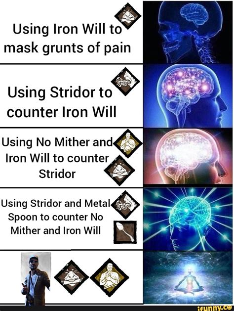 Using Iron Will To Mask Grunts Of Pain Using Stridor To Counter Iron