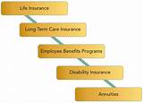 Group Term Life Insurance Companies Pictures