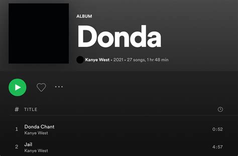 Kanye Wests Donda Has 2nd Biggest Album Debut On Spotify