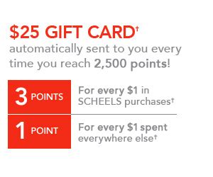 When you will earn 2500 points then you will be rewarded with gift card of $25. Scheels Rewards Platinum Edition Visa Card