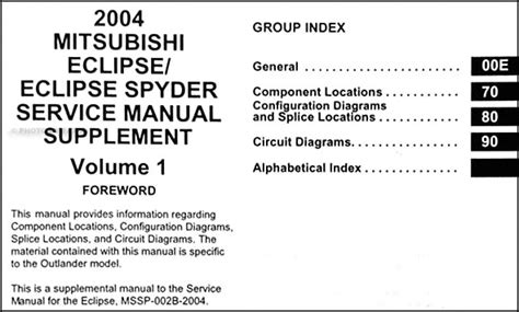 2001 mitsubishi eclipse stereo wiring diagram. 2004 Mitsubishi Eclipse Radio Wiring Diagram - 2007 Mitsubishi Eclipse Radio Wiring Diagram ...