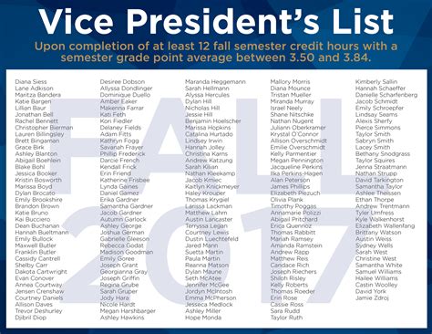Fall 2017 Vice Presidents List Announced Ecc East Central College