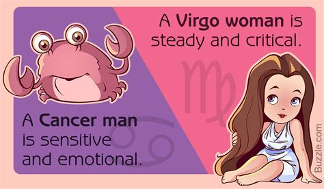 They say that traditionally, cancer signs are compatible with the other water signs, scorpio and pisces. Love Compatibility Between a Cancer Man and a Virgo Woman ...