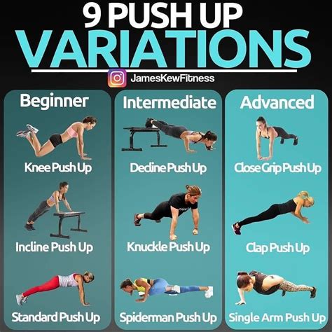 👊push Up Variations👊 👇comment Your Favourite👇 ⠀⠀⠀⠀⠀⠀⠀⠀⠀⠀⠀⠀⠀⠀⠀ Follow