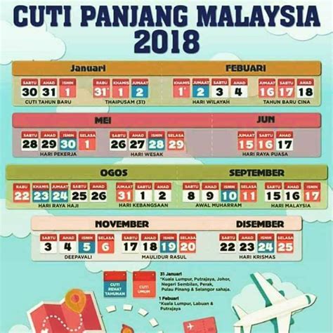 Senarai penuh bilangan cuti umum mengikut negara boleh dilihat dari jadual di bawah: Kalendar Cuti Umum dan Cuti Sekolah Malaysia 2018 ...
