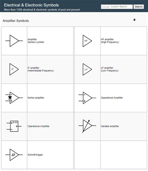 Speaker Circuit Diagram Symbols