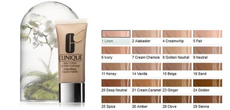 Clinique stay matte liquid makeup. Clinique Stay-Matte Oil-Free Makeup Foundation | News ...