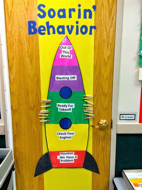 pre k practices classroom management classroom behavior chart behavior chart preschool