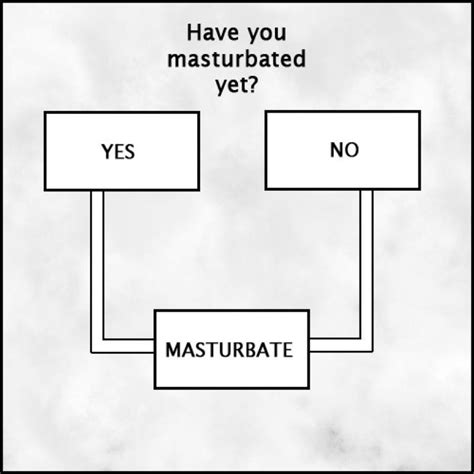 Perfect Female Masturbation Simple Truth Tumblr Pics