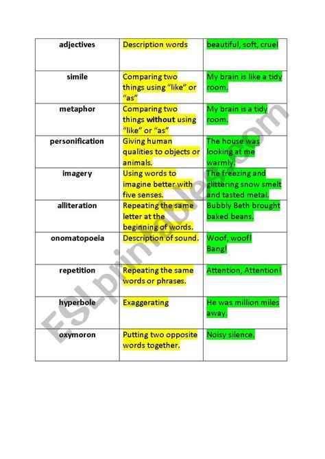 Free Printable Literary Devices Worksheets