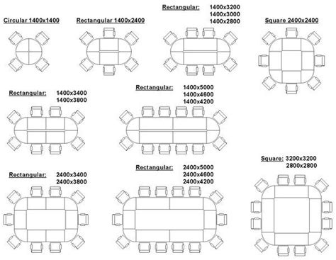 Round tables range in size from four person tables with diameters of 3' to 10 person tables with 8' diameters. ‪conference table dimensions for 8‬‏ - بحث Google ...