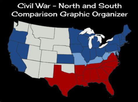 Civil War North And South Comparison Graphic Organizer