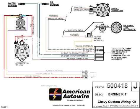 57 Chevy Wiring