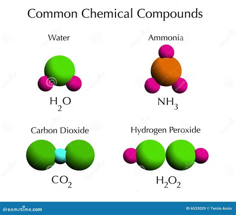 Common Compounds Chemistry Foto Kolekcija