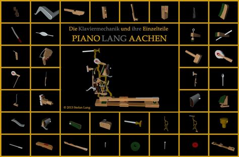 Klavier beschriftet / klaviertastatur beschriftet zum ausdrucken. Piano Reisberg Klavierbaumeister | Klavierstimmer ...