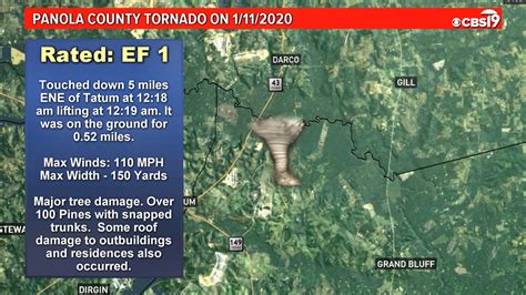Nws Confirms Seven Tornadoes During Jan 10 Storms Cbs19tv